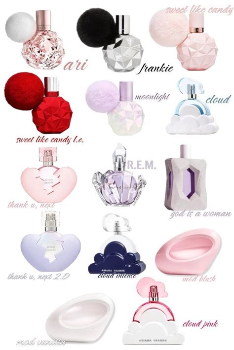 how many squirts of perfume